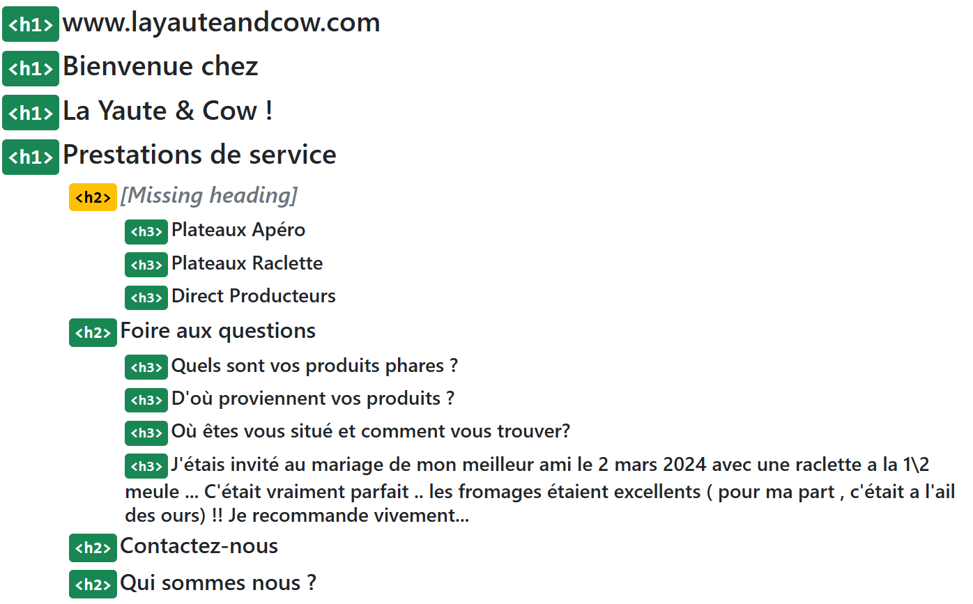 structe hn du site internet la yaute